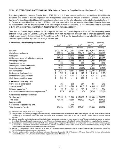 Annual Report 2012 - Thecorporatelibrary.net