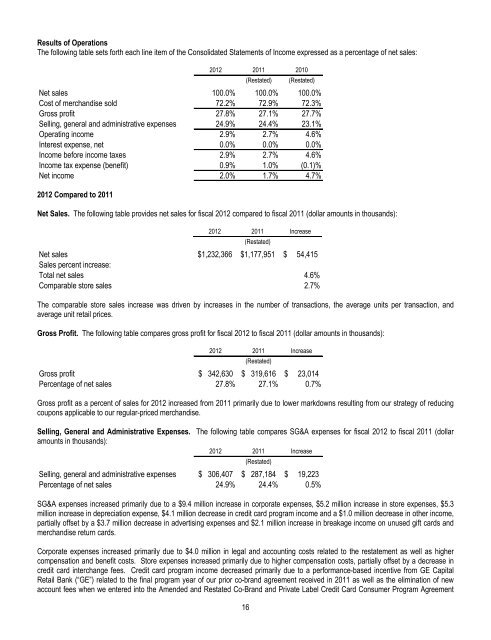 Annual Report 2012 - Thecorporatelibrary.net