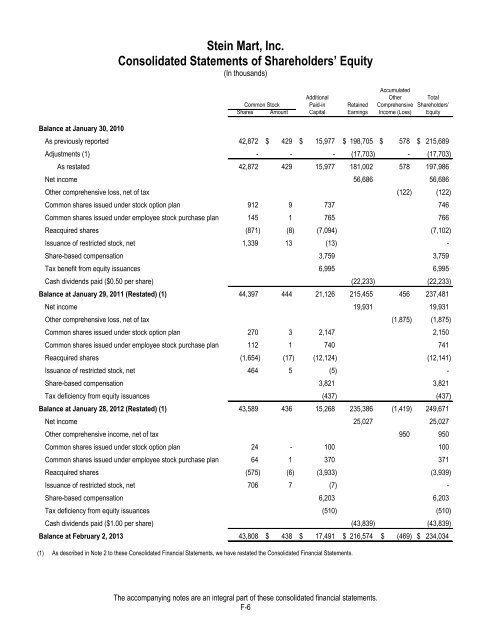 Annual Report 2012 - Thecorporatelibrary.net