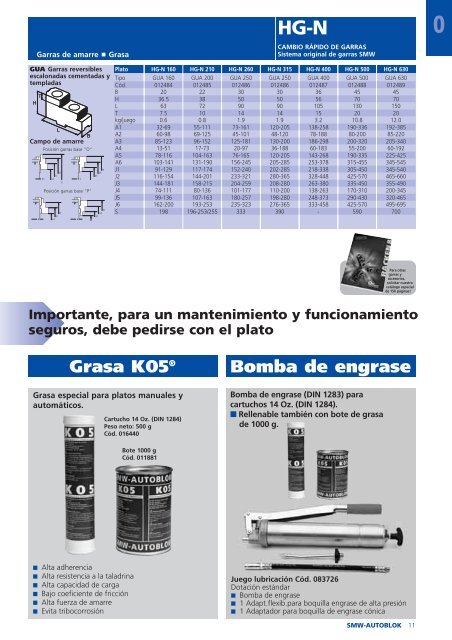 SMW -AUTOBLOK CatÃ¡logo 10ES - STOCKFER