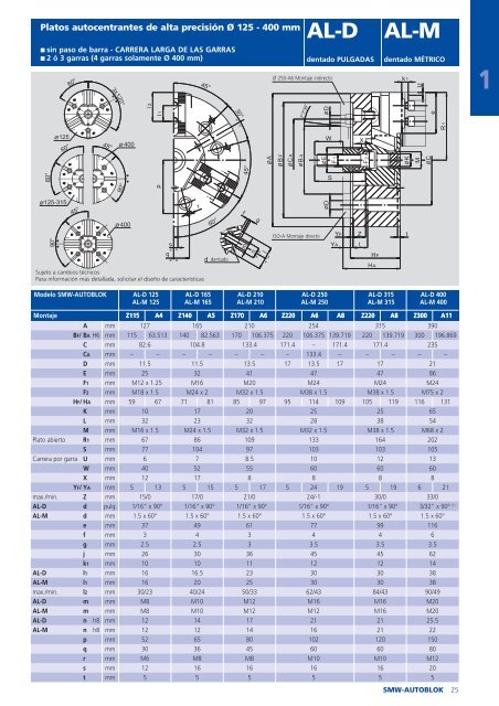 SMW -AUTOBLOK CatÃ¡logo 10ES - STOCKFER