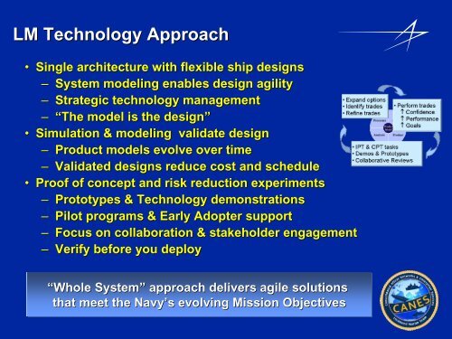 Consolidated Afloat Networks and Enterprise ... - Lockheed Martin