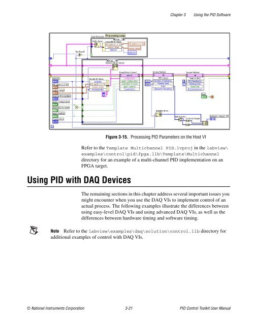 Labview pid control toolkit - mazscott