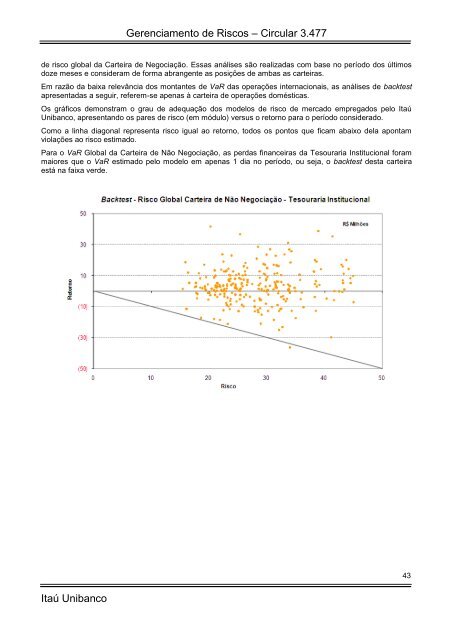 Gerenciamento de Riscos – Circular 3.477 - Relações com ...