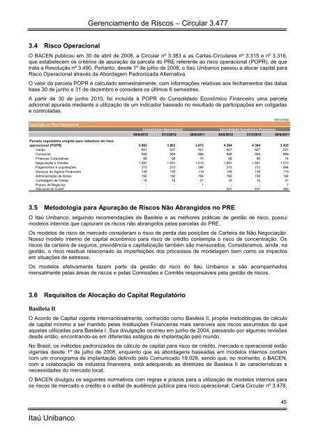 Gerenciamento de Riscos – Circular 3.477 - Relações com ...