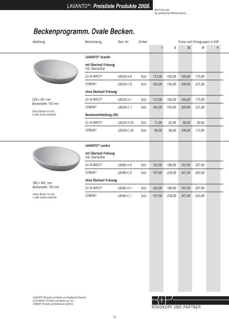 LAVANTOÂ® - Rosskopf & Partner AG