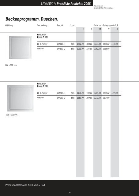 LAVANTOÂ® - Rosskopf & Partner AG