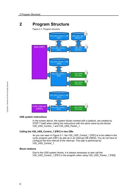 63696870_V20_at_S7-1200_USS_v10_SHORT ... - Siemens