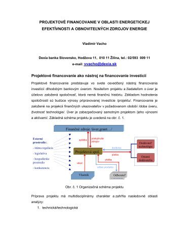 Projekt. financovanie v oblasti energetickej efektÃ­vnosti a ...