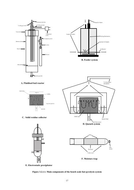 pdf download