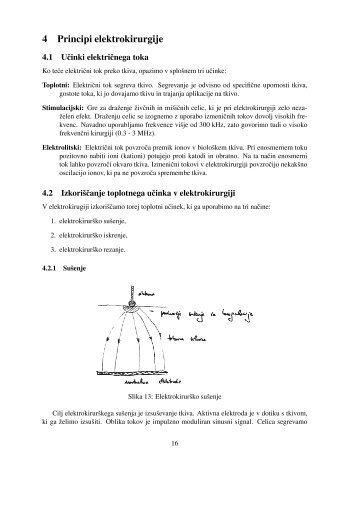 4 Principi elektrokirurgije