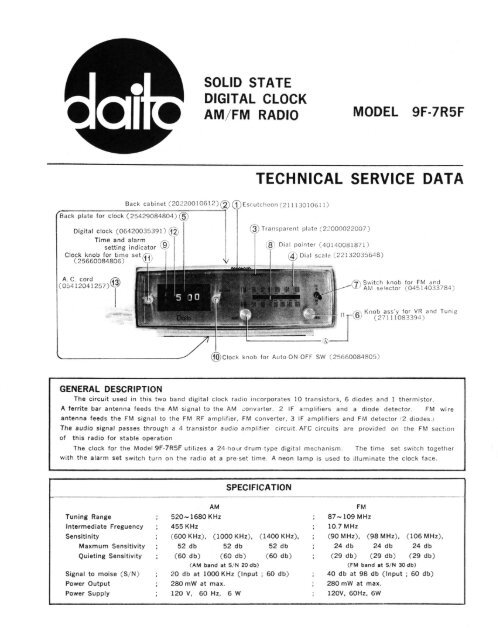 Daito 9F-7R5F Technical Service Data - MuleSlow Services