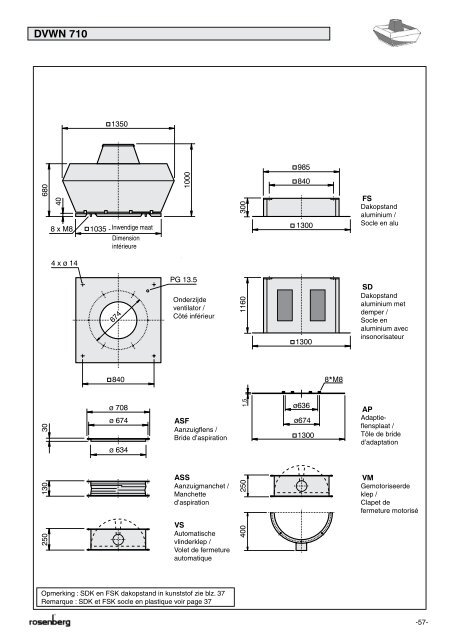 Cataloog Dakventilatoren Catalogue Ventilateurs de toiture