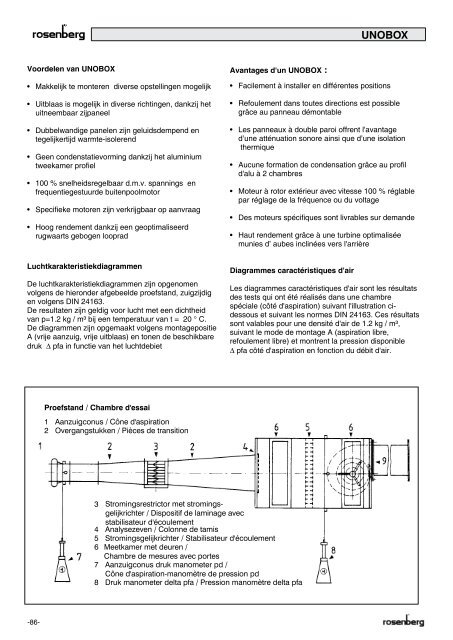 Cataloog Dakventilatoren Catalogue Ventilateurs de toiture