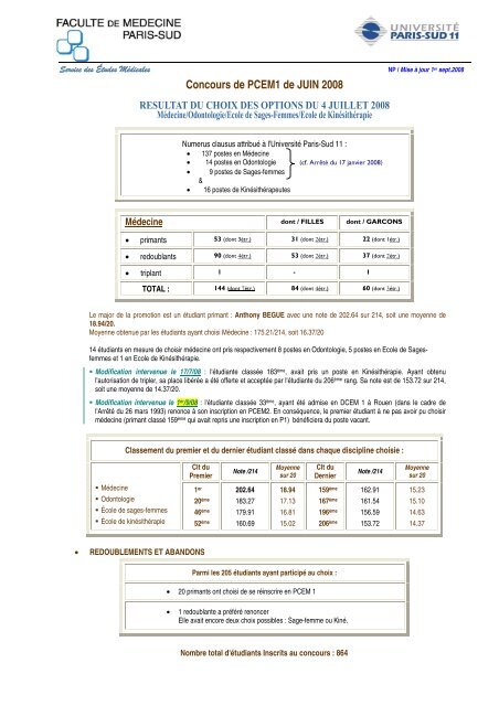 Annexe 1 Stats Concours P1 Juin 2008 Choix Options.pdf