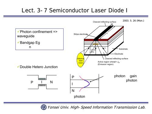 Lect. 3-7 Semiconductor Laser Diode I