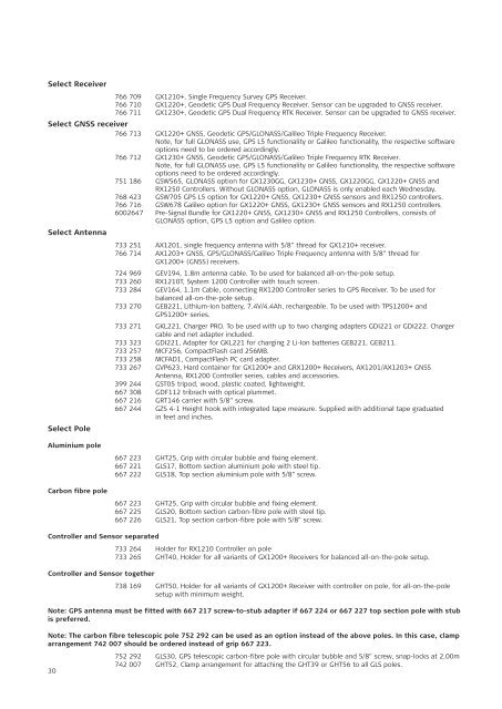 Leica GPS1200+ Series Equipment List