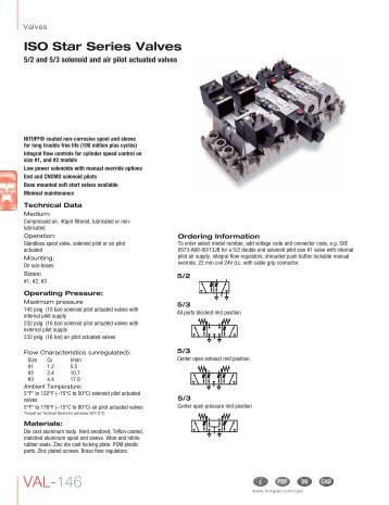 ISO Star.pdf - Norgren