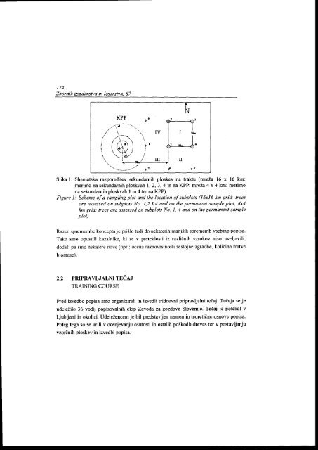 zdravstveno stanje gozdov v sloveniji v letu 2ooo - Gozdarski inÅ¡titut ...