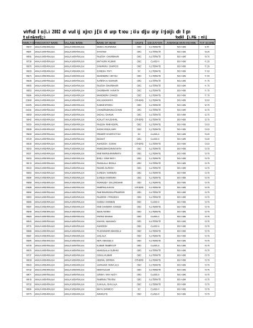 PDF BPL 26-12 - Deoria