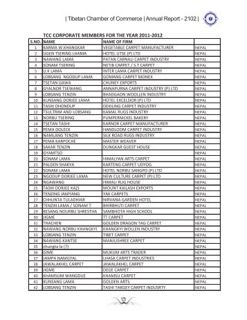 13 | Tibetan Chamber of Commerce | Annual Report - 2102 |
