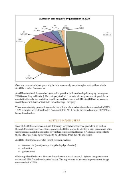 2010 - Australasian Legal Information Institute