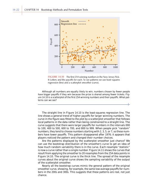 Chapter 14 - Bootstrap Methods and Permutation Tests - WH Freeman
