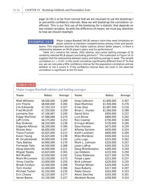 Chapter 14 - Bootstrap Methods and Permutation Tests - WH Freeman