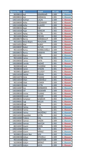ÃÄrenci No Ad Soyad Bil. Lab. Oturum 90208015 Asil DEMÄ°RDAÄ L ...