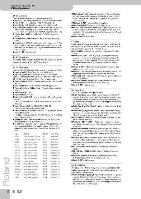 BK-7m_OM.pdf - Roland