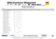 Kart Slalom Winterpokal K2 - MSC Eppelborn