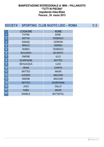 TUTTI IN PISCINA - Federazione Italiana Nuoto