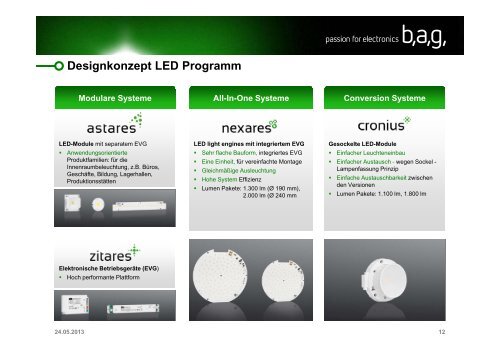 Datei herunterladen - BAG electronics