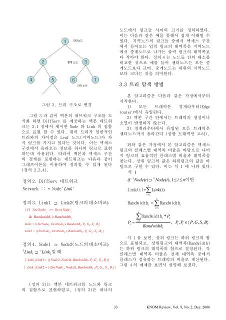 DiffServ 백본망에서 효율적인 네트워크 대역폭 결정 알고리즘 - KNOM