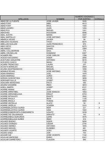 zegama-aizkorri-2014-resultado-sorteo-oficial