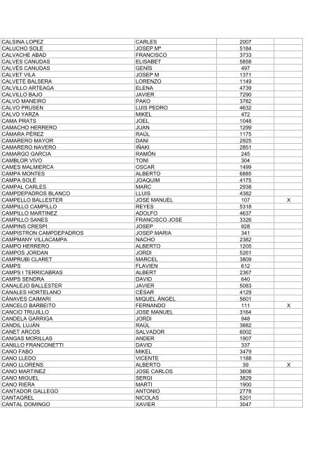 zegama-aizkorri-2014-resultado-sorteo-oficial