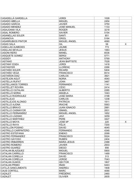 zegama-aizkorri-2014-resultado-sorteo-oficial