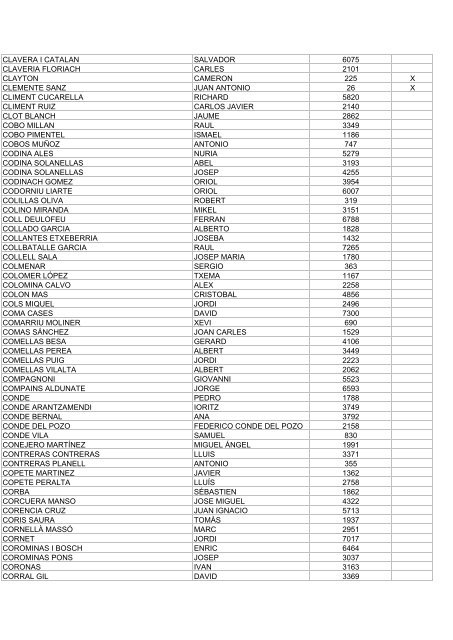 zegama-aizkorri-2014-resultado-sorteo-oficial