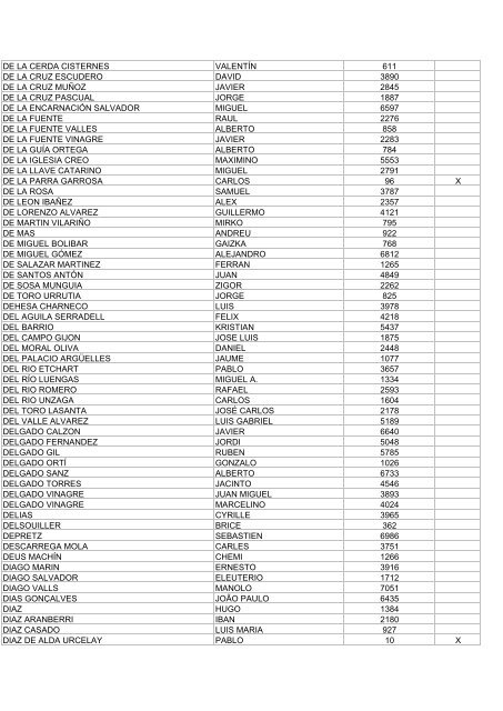 zegama-aizkorri-2014-resultado-sorteo-oficial