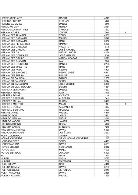 zegama-aizkorri-2014-resultado-sorteo-oficial