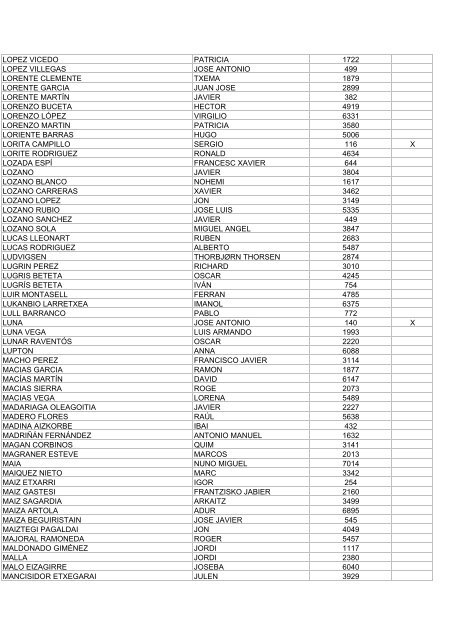 zegama-aizkorri-2014-resultado-sorteo-oficial