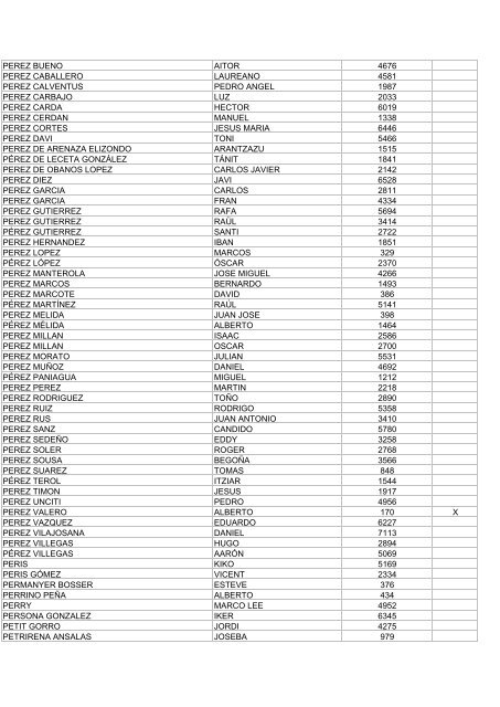 zegama-aizkorri-2014-resultado-sorteo-oficial