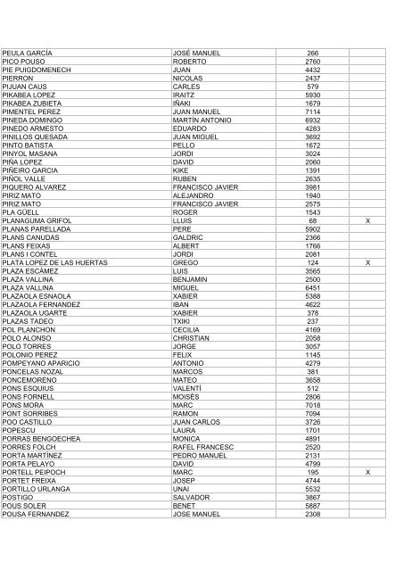 zegama-aizkorri-2014-resultado-sorteo-oficial