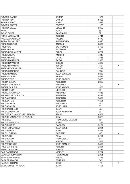 zegama-aizkorri-2014-resultado-sorteo-oficial