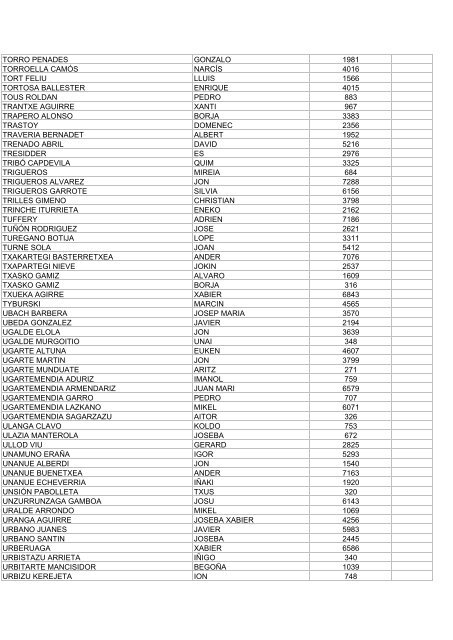 zegama-aizkorri-2014-resultado-sorteo-oficial