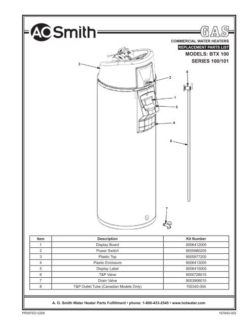 MODELS: BTX 100 SERIES 100/101 - A.O. Smith Water Heaters