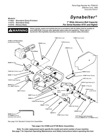 DynabelterÂ® - Dynabrade Inc.