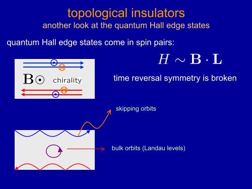 Topological insulators