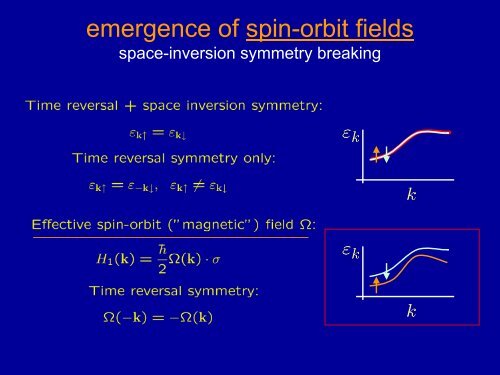 Topological insulators