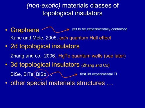 Topological insulators